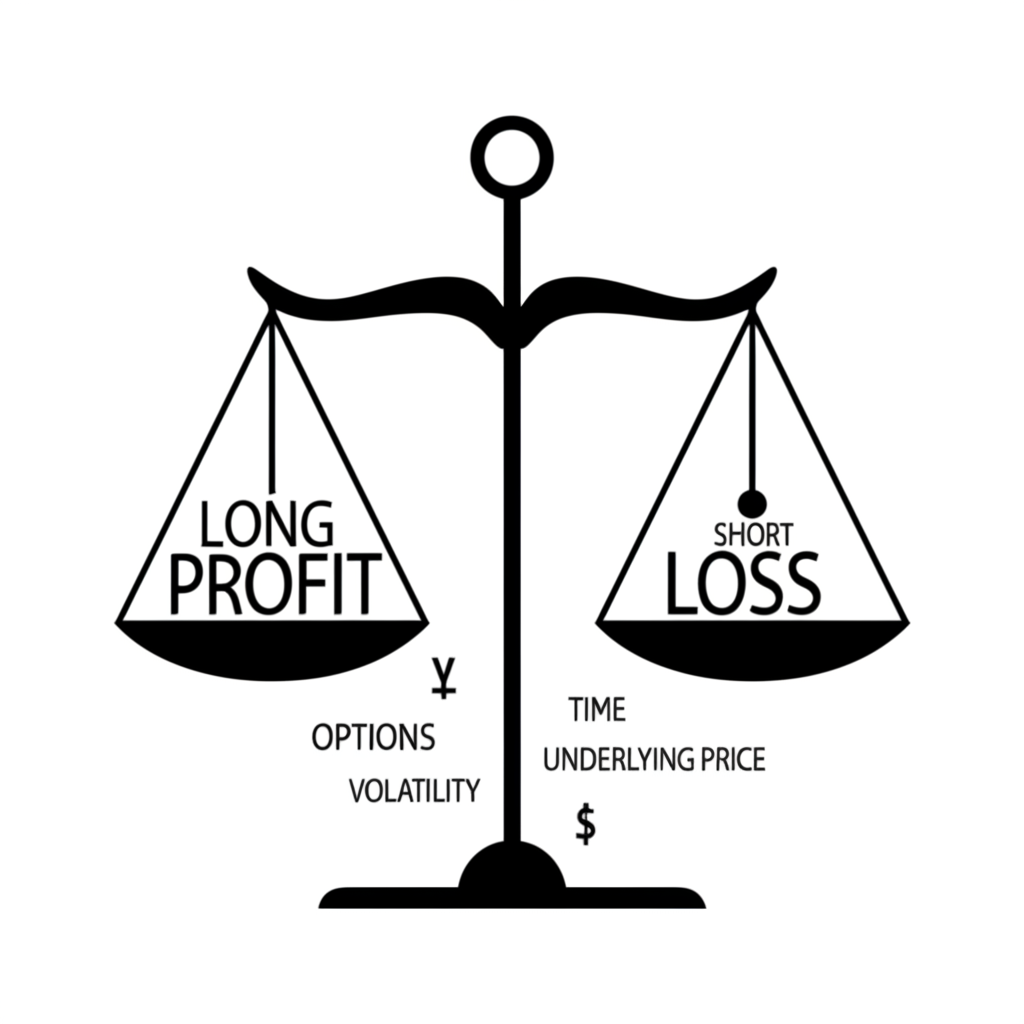 ตาชั่งสมดุล สัญลักษณ์กำไรขาดทุน Long Short Option เวลา ความผันผวน ราคาสินค้าอ้างอิง