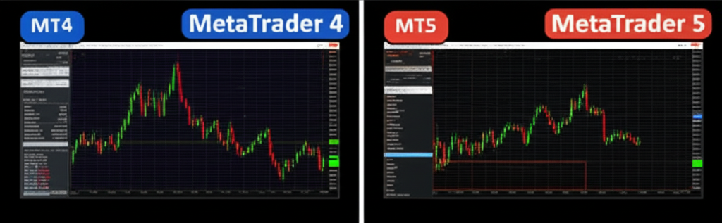 Illustration of two trading platforms side by side: the older MT4 and the advanced MT5 with enhanced features clearly visible