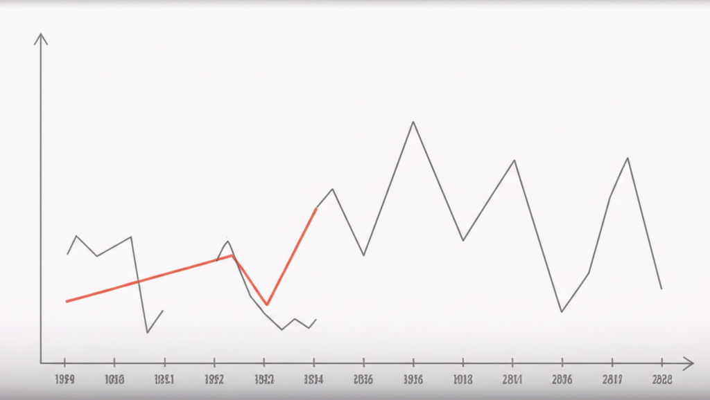 A passive fund graph line closely following a market index line with no active decisions illustration